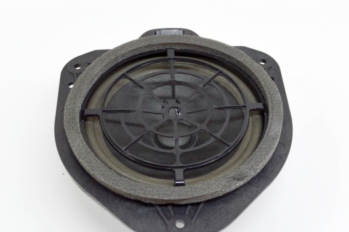 Difuzor ușă dreapta spate AUDI A5 F53 2017 OEM: 90016442704,8W6035411 15181995