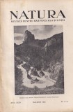 Natura. Revista pentru raspandirea stiintei, anul XXXV, nr. 5-6, mai-iunie 1946