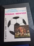 Program. STEAUA. - BENFICA LISABONA