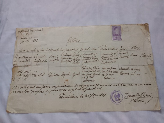 Document extras