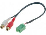 Adaptor Auxiliar RCA Renault Mini ISO Verde 4CarMedia - Conectica Audio Auto