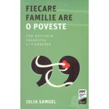 Julia Samuel - Fiecare familie are o poveste. Cum mostenim dragostea si pierderea - 134280