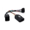 Connects2 CTSLR003.2 adaptor comenzi volan Land Rover Discovery CarStore Technology
