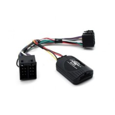 Connects2 CTSLR003.2 adaptor comenzi volan Land Rover Discovery CarStore Technology