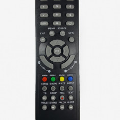 Telecomanda TV Orion PIF22 IR239 (75)