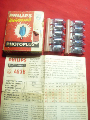 10 Becuri pt Blitz- Aparat Foto vechi ,marca Philips Universal ,cutie originala foto