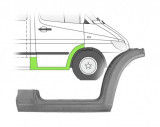 Prag Mercedes Sprinter 208-414 01.1995-2007 ; VW LT2 05.1996-12.2005 Usa Fata Dreapta prag si segment aripa interior, prag din metal Kft Auto, AutoLux