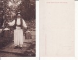 Bucuresti - tipuri-gazar- rara