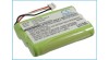 Cameron Sino 700mAh AGFEO DECT 30,DECT C45 Baterie