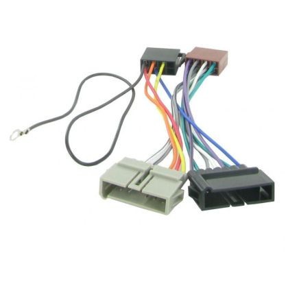 Connects2 CT20CH01 Cablaj adaptare alimentare la ISO Chrysler/Jeep/Cadillac/Dodge CarStore Technology