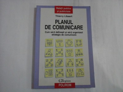PLANUL DE COMUNICARE - THIERRY LIBAERT foto