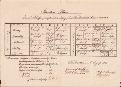HST A815 Orar școlar oficial 1879 școala Tomnatic Timiș Banat foto