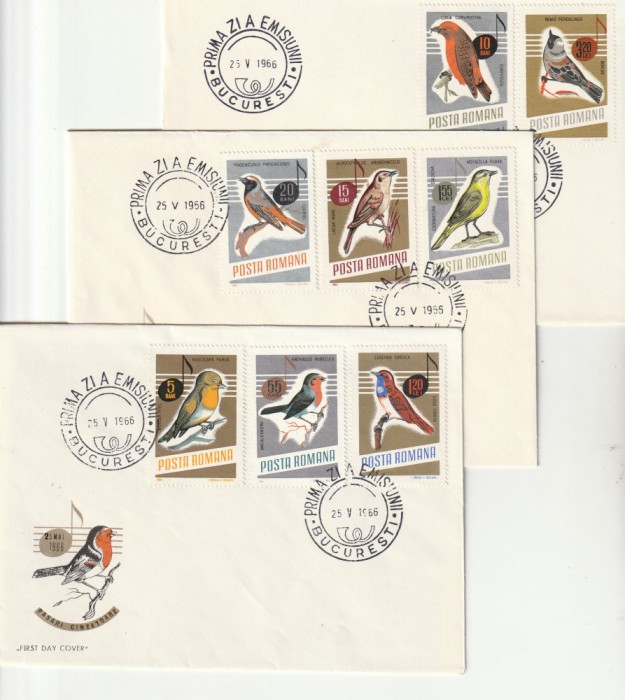 Romania ,Pasarele cantatoare FDC , nr lista 630.