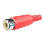 Mufa RCA mama rosie plastic fir
