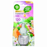 Rezerva odorizant camera, Air Wick, 19ml