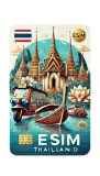eSIM Thailand 50GB 30Days Standard