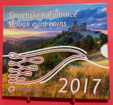 SLOVACIA 2017 - Set Euro monetarie - BU/ blister 23 EURO, Europa