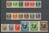 Bayern.1919/20 Regele Ludwig III-supr. XB.6, Nestampilat