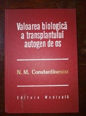Valoarea biologica a transplantului autogen de os- N.M.Constantinescu