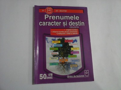 PRENUMELE caracter si destin - CELESTA foto