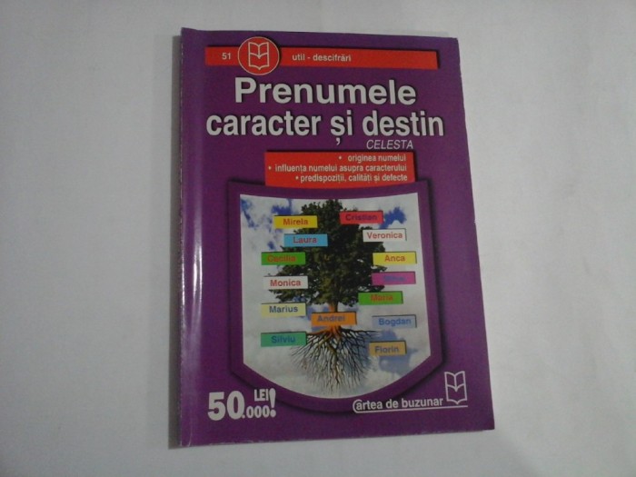 PRENUMELE caracter si destin - CELESTA