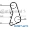 Curea distributie Audi A4 (1994-2000) [8D2, B5]