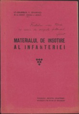 HST C452 Materialul de &amp;icirc;nsoțire al infanteriei Zivanovici fără an interbelică foto