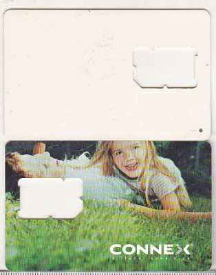 bnk card Romania - Connex - Suport SIM - RO-CON-GSM-0013 foto