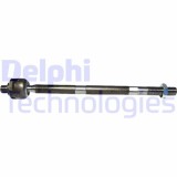 Delphi Articulatie axiala, cap de bara