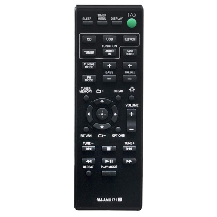 Telecomanda pentru Sony RM-AMU171, x-remote, Negru