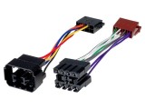Adaptor ISO pentru Saab 4CARMEDIA - Conectivitate Auto Premium