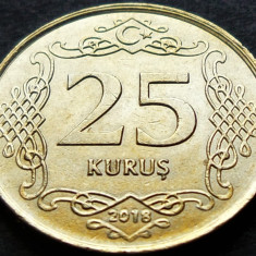Moneda 25 KURUS - TURCIA, anul 2018 * cod 179