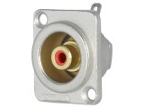 Conector RCA Mamă Aurit pentru Panou