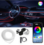 Fir neon RGB, lumina ambientala auto, control din aplicatie telefon, lungime 6m, Universal