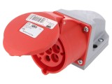 Conector Alimentare AC Trifazat Soclu Mamă 32A 400VAC IP44