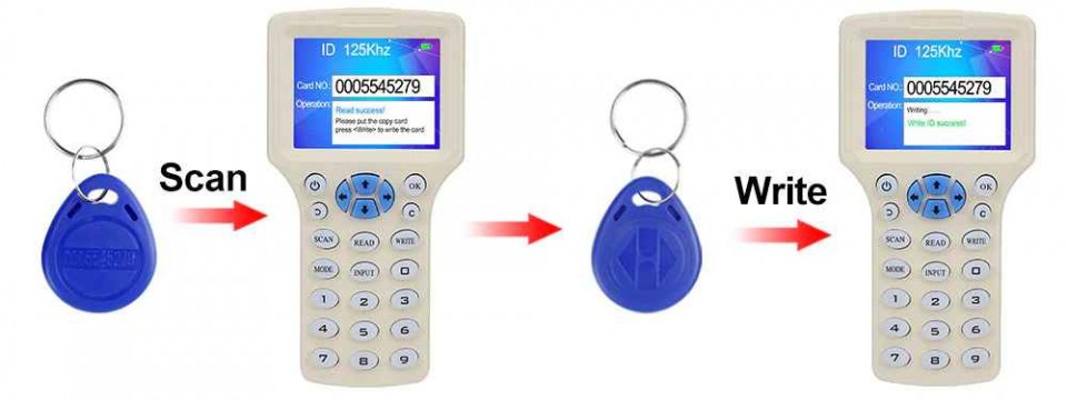 Scriere / Copiere 10 carduri si tag-uri RFID | arhiva Okazii.ro