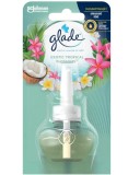 Rezerva odorizant camera 20 ml Glade Electric Relaxing Tropi