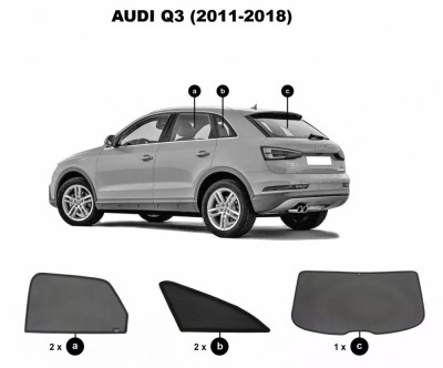 Perdele Auto Premium compatibile Audi Q3 U8 2011-2018 foto