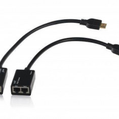 Adaptor prelungitor HDMI pana la 30m Pigtail FullHD V1.3 Well