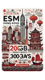 ESIM Hong Kong 20GB 30Days Standard