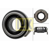 LuK Rulment de presiune