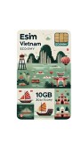 eSIM Vietnam 10GB 30Days Economy