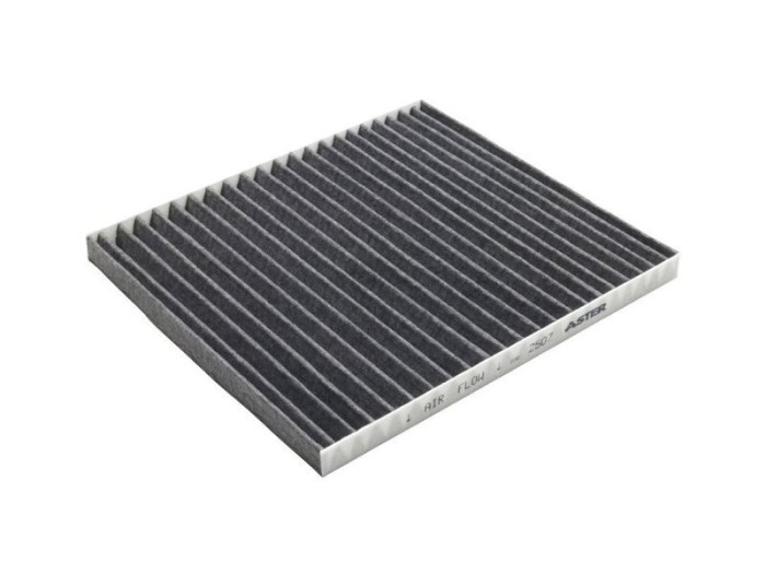 Filtru polen carbon, habitaclu Hyundai Genesis (Bh), Genesis Cupe, Tucson (Jm), Veloster (Fs), I40 (Vf), I40 Cw (Vf); Kia Carens 2 (Fj), Carens 3 (Un