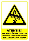 Indicator atentie pericol cadere obiecte caramizi de pe carucioarele de transport zona umeda zona uscata