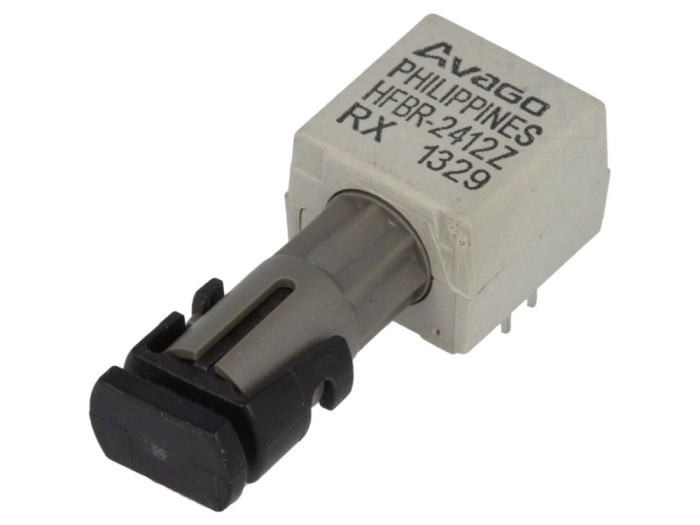 Receptor fibră optică Toslink