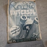 Revista Radio Universul nr.75/22-28 martie 1936