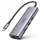 Hub USB-C UGREEN CM512 (60515), 2 x USB-A 3.0 - 1 x USB-C - 1 x HDMI - 1 x SD - 1 x microSD - RJ45, Gri