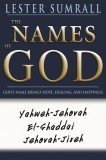 The Names of God