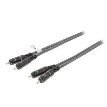 Cablu audio Stereo 2x RCA tata - 2x RCA tata 5m gri Sweex foto