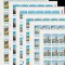 ✅RO 1986 LP 1155 &quot;Statiuni balneo-climaterice &quot;, in coli de 5x5 ,MNH